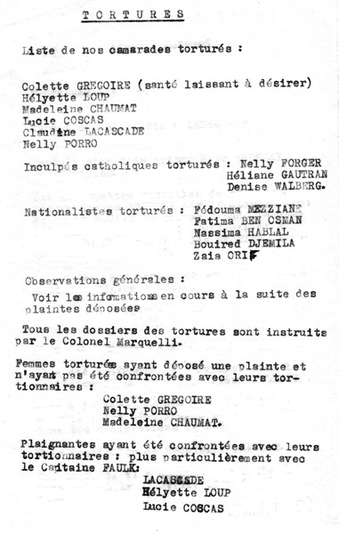 List of people having been tortured
