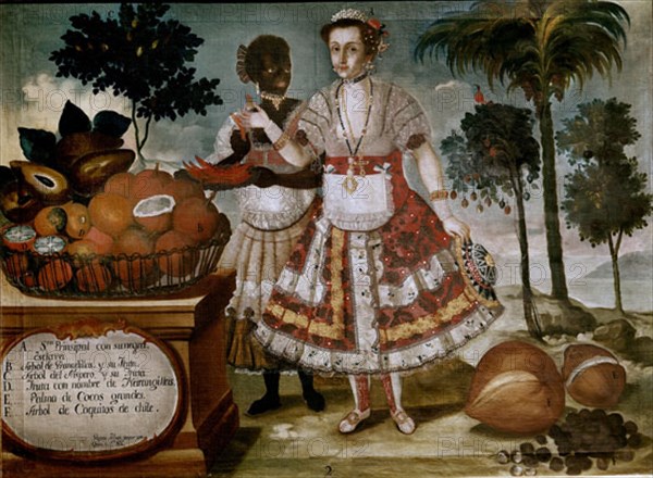 ALBAN VICENTE
INDIA EN TRAJE DE GALA CON SU ESCLAVA NEGRA -1783- PINTURA COLONIAL S XVIII-ESCUELA