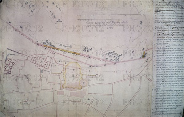 PLANO DEL BARRIO Y CATEDRAL DE CADIZ 1724
MADRID, SERVICIO GEOGRAFICO EJERCITO
MADRID