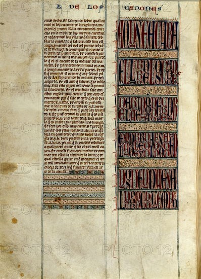 ALFONSO X EL SABIO 1221/84
LIBRO DEL CUADRANTE SEÑERO 1277. CANONES Y CUADRANTE SEÑERO. MS.8322