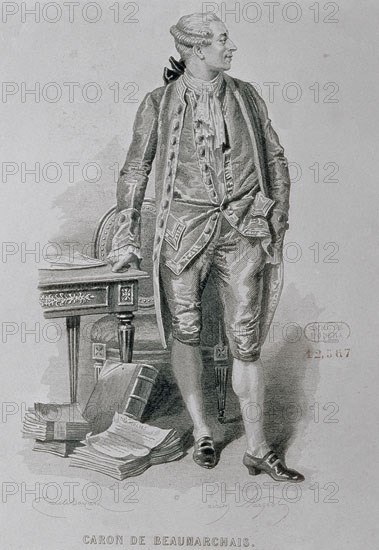 *GRABADO DE PIERRE AGUSTIN CARON DE BEAUMARCHAIS (1732-1799) ESCRITOR
PARIS, MUSEO DE LA