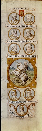 CARTAGENA ALFONSO DE 1385-1456
GENEALOGIA DE REYES DE ESPAÑA - DETALLE DE LOS NAVARROS Y