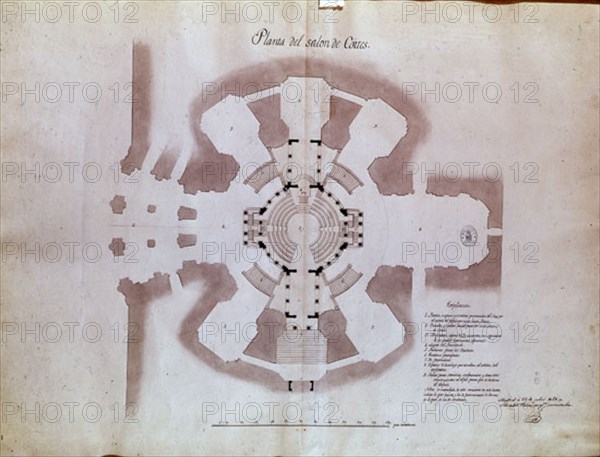 PEREZ SILVESTRE
PLANO-PROYECTO DE SALON DE CORTES 1810/12-
Madrid, musée municipal