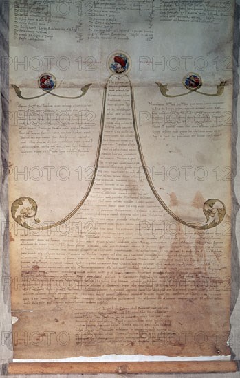 ROLLO DE LA BIBLIA DE LOS OTOMANOS GENEALOGIA DE SULTANES
MADRID, BIBLIOTECA NACIONAL
MADRID
