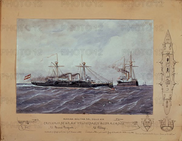 MONLEON RAFAEL 1853/1900
MARINA FINES S XIX-CRUCEROS DE GRAN VELOCIDAD Y ACORAZADOS-" PELAYO"Y