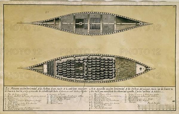 MONLEON RAFAEL 1853/1900
NAVIO DE GUERRA DE 74 CANONES-BODEGA
MADRID, MUSEO NAVAL