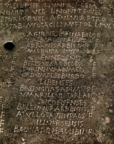 *BRONCE DE ASCOLI-DECRETO DE POMPEYO STRABONE PARA CABALLEROS ESPAÑOLES
ROMA, MUSEO