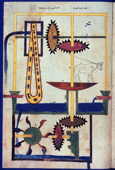 Ibn al-Razzaz al-Jazari, Engin mécanique