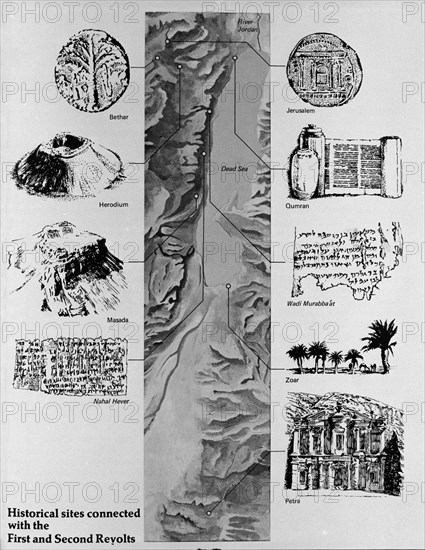 MAPA DE LAS EXCAVACIONES DE BAR KOKHBA(ISRAEL)

This image is not downloadable. Contact us for