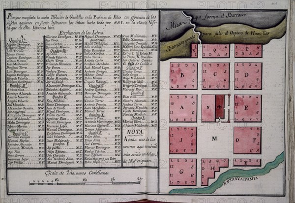 MARTINEZ COMPAÑON 1737/97
TRUJILLO DEL PERU - PLANO DE NUEVA CIUDAD
MADRID, PALACIO