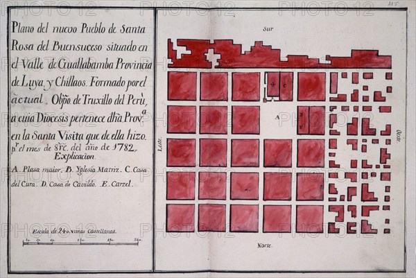MARTINEZ COMPAÑON 1737/97
TRUJILLO DEL PERU - PLANO DE STA ROSA
MADRID, PALACIO