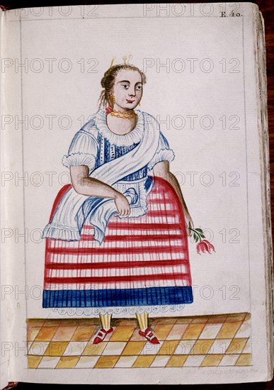 MARTINEZ COMPAÑON 1737/97
TRUJILLO DEL PERU II E 40 QUARTERON MESTIZA
MADRID, PALACIO