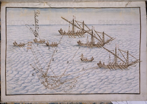 LEDESMA
MODO DE PESCAR LA OSTIA-FOL 20
MADRID, MUSEO NAVAL
MADRID