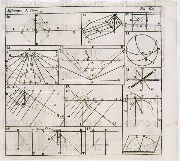 TOSCA TOMAS VICENTE
COMPENDIO MATEMATICO(1727)FOL 6O
MADRID, BIBLIOTECA NACIONAL