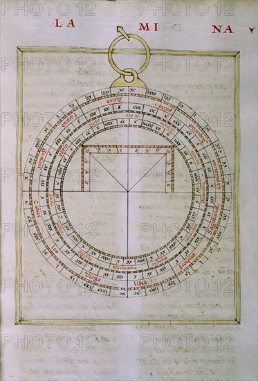 ALFONSO X EL SABIO 1221/84
MS HI1-FOL 102-COPIA DEL LIBRO DEL SABER DE ASTRONOMIA-1276 EJEMPLAR DE