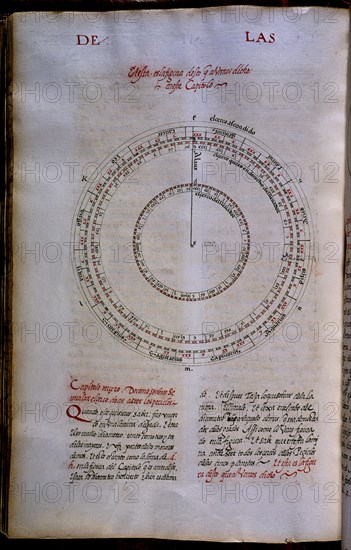 ALFONSO X EL SABIO 1221/84
MS HI1-FOL 210V-COPIA DEL LIBRO DEL SABER DE ASTRONOMIA-1276 EJEMPLAR