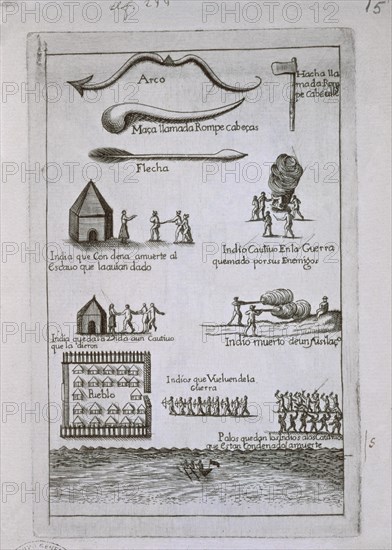 INDIGENAS DEL CANADA-VIAJE BARON LA HONTAN
SEVILLA, ARCHIVO INDIAS
SEVILLA
