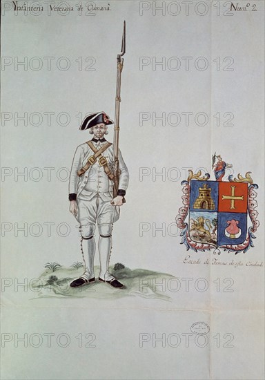 UNIFORME DEL EJERCITO ESPAÑOL EN SUDAMERICA - S XVIII
SEVILLA, ARCHIVO INDIAS
SEVILLA

This