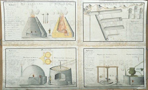 MAQUINARIA PARA BENEFICIAR METALES-HORNO-ALAMBIQU
BARCELONA, BIBLIOTECA DE