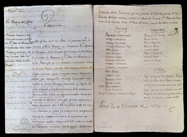 CARTA 122 DEL VIRREY DEL PERU AL SECRETARIO INDIA
SEVILLA, ARCHIVO INDIAS
SEVILLA