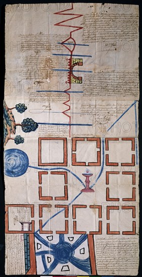 PROYECTO DE BUITRON-1590-MEXICO M Y P 38
SEVILLA, ARCHIVO INDIAS
SEVILLA