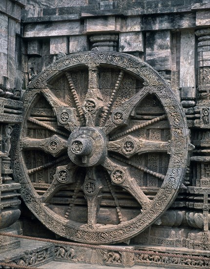 DET RUEDAS DEL CARRO SOLAR(RATHA SURYA)8 RADIOS Nº SIMBOLICO
KONARAK, TEMPLO DEL