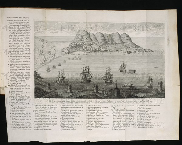 VAZQUEZ B
GRABADO-VISTA DE GIBRALTAR LEVANTADA SOBRE LOS MAS EXACTOS PLANOS Y DOCUMENTOS DE