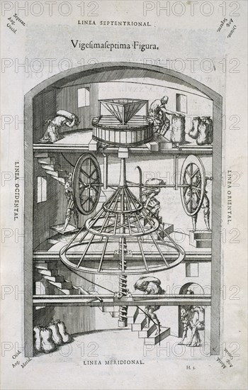 GRABADO-MOLINO DE GRANO-SISTEMA DE TRABAJO
MADRID, CONGRESO DE LOS