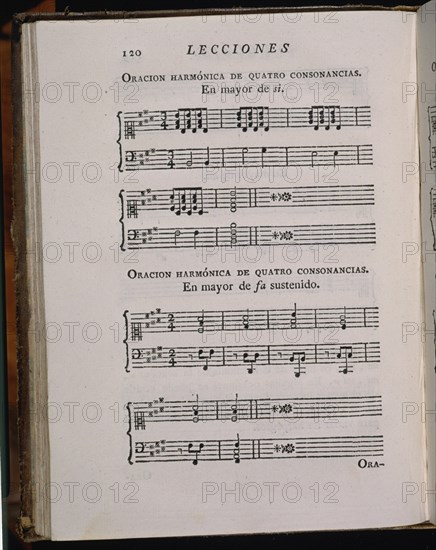 LIBRO MUSICA-LECCIONES:ORACION HARMONICA  DE 4 CONSONANCIAS EN MAYOR DE SI Y FA SOSTENIDO-PG