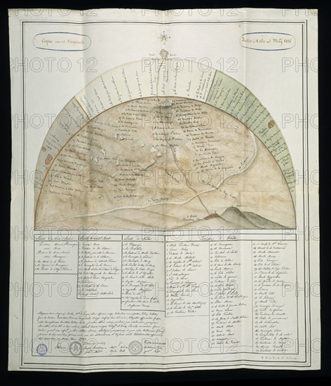 MAPA DE LIMITES DE LA SERIE DEL ARCHIVO DE CERDEÑA-"JALLA IN OSILO"
MADRID, CONGRESO DE LOS