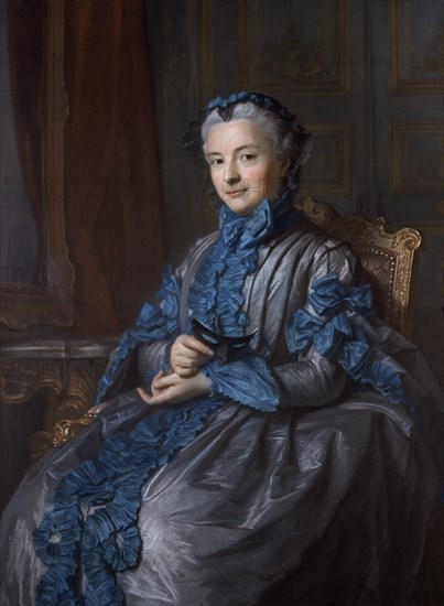 Quentin de la Tour 1593/1652
LA PREDIDENTA DE RIEUX - 1742 - PASTEL - BARROCO FRANCES
PARIS,