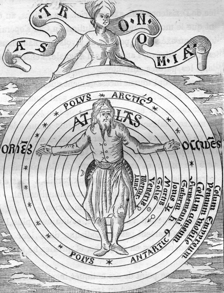 Astronomie-ATLAS