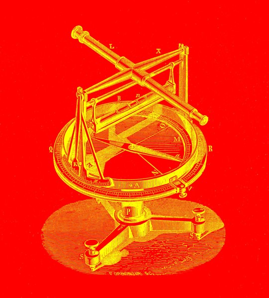 Declination compass. " Popular physics " by Emile Desbeaux.Paris 1891