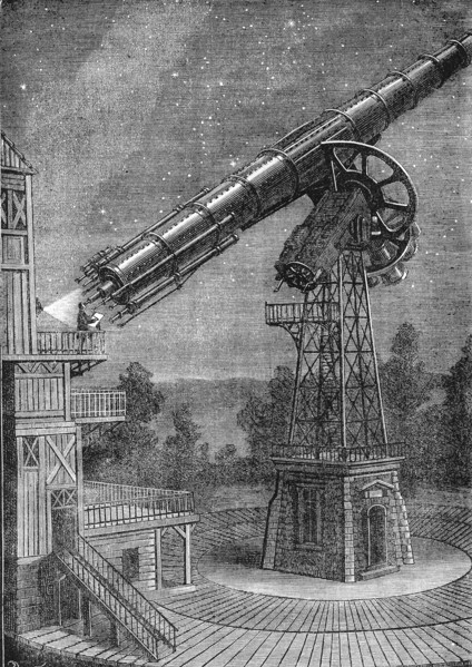 Observation by the telescope