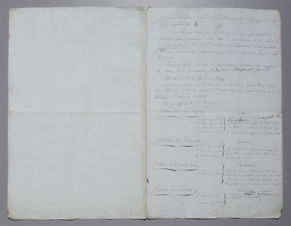 Manuscript, Map of the siege of Toulon (1793)