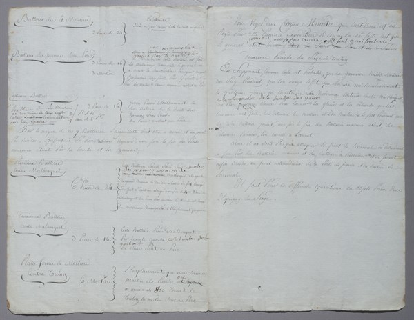 Manuscript, Map of the siege of Toulon (1793)
