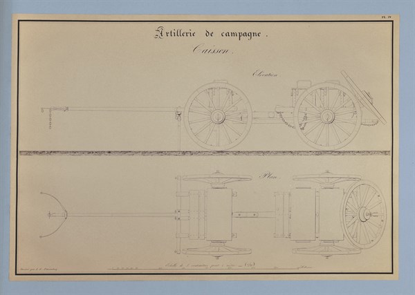 Traité d'artillerie : Caisson (support de canon)