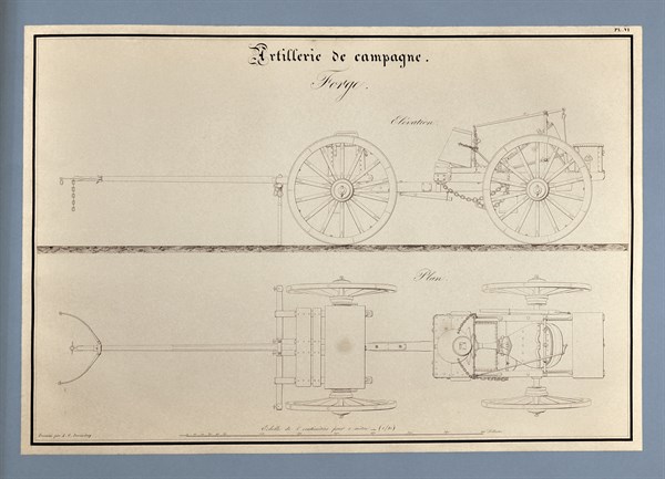 Traité d'artillerie : Forge (support à canon)