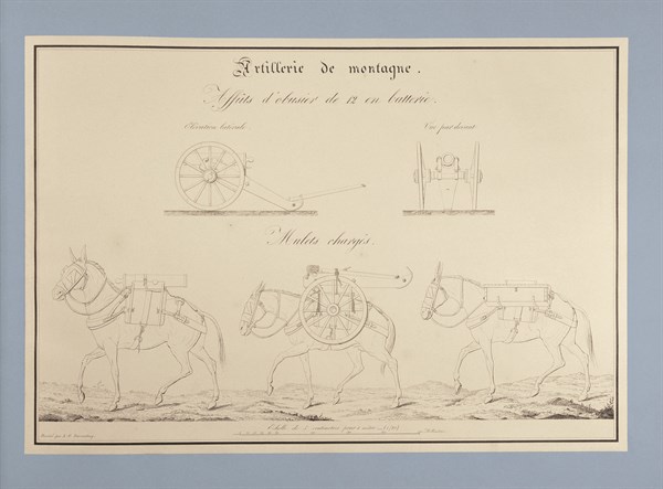 Traité d'artillerie : Affûts d'obusier de 12 en batterie, et mulets chargés