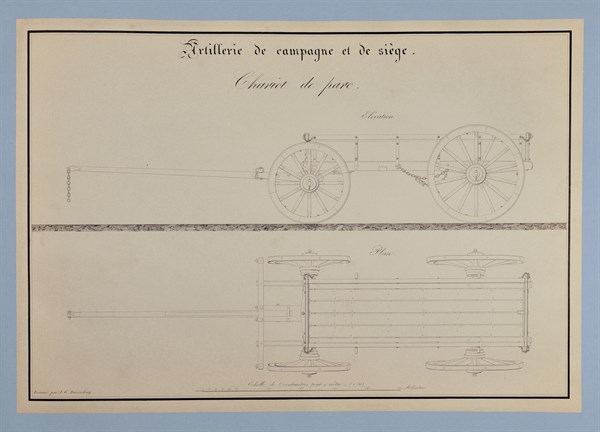 Traité d'artillerie : Chariot de parc