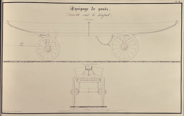 Traité d'artillerie : Nacelle sur le haquet