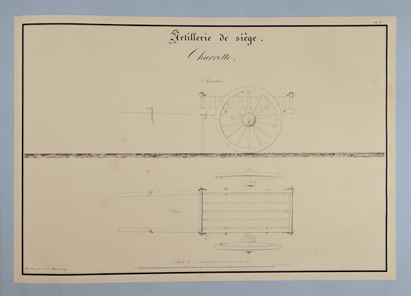Traité d'artillerie : Charrette d'artillerie