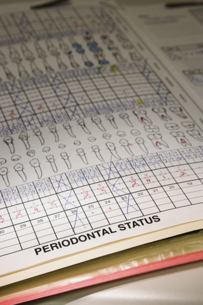 Close up of dental chart. Date : 2008