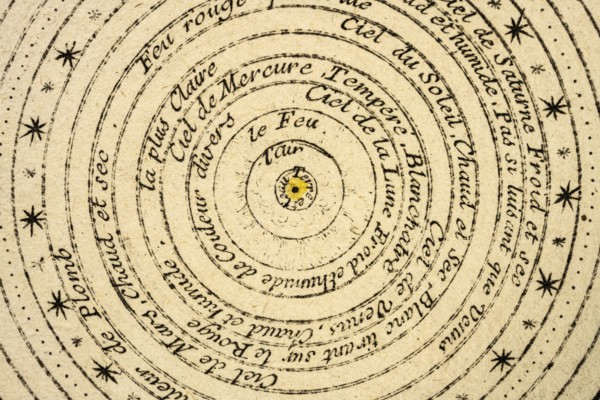 Antique French circular diagram showing ptolemaic model of planets