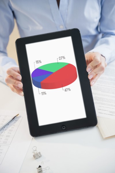 Mixed race businesswoman holding digital tablet with pie chart