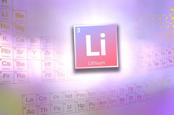 Periodic table with symbol for lithium