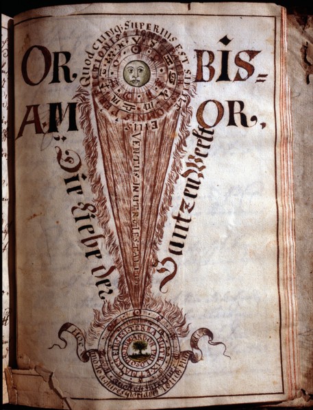 Title page of a manuscript with the inscription The World = Love