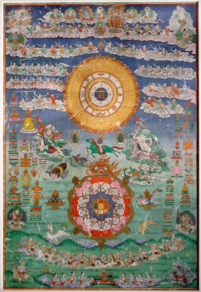 Divination thangka
