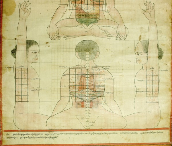 Detail of a medical thangka from a version of the commentary on the ancient Four Tantras, the fundamental treatise of Tibetan medicine