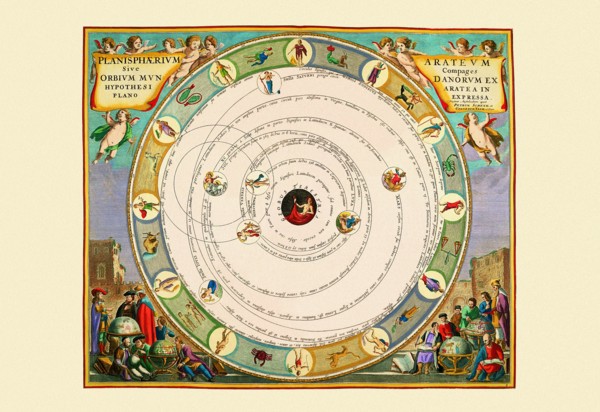 Planispherium Arateum 1660